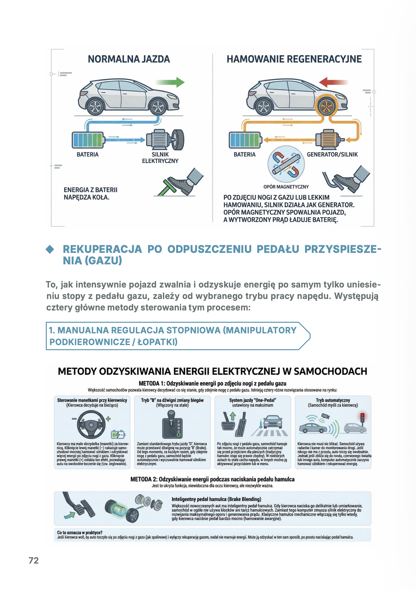 (E-book) SMART DRIVING Nowoczesny Ekosystem Mobilności i Bezpieczeństwa Ruchu Drogowego - obrazek 6