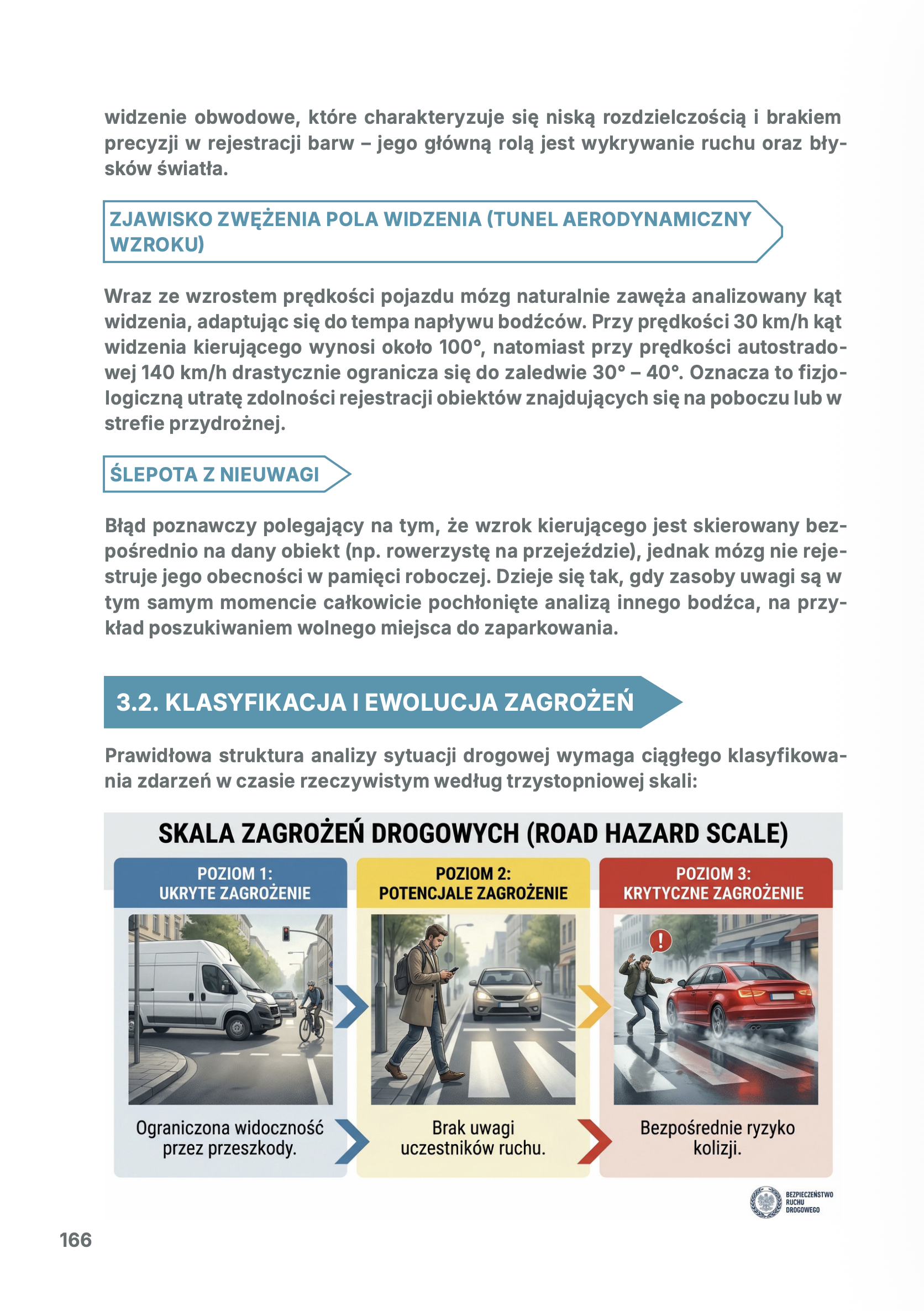 (E-book) SMART DRIVING Nowoczesny Ekosystem Mobilności i Bezpieczeństwa Ruchu Drogowego - obrazek 22