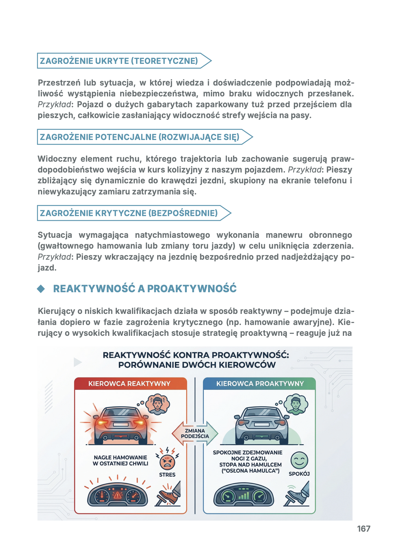 (E-book) SMART DRIVING Nowoczesny Ekosystem Mobilności i Bezpieczeństwa Ruchu Drogowego - obrazek 23