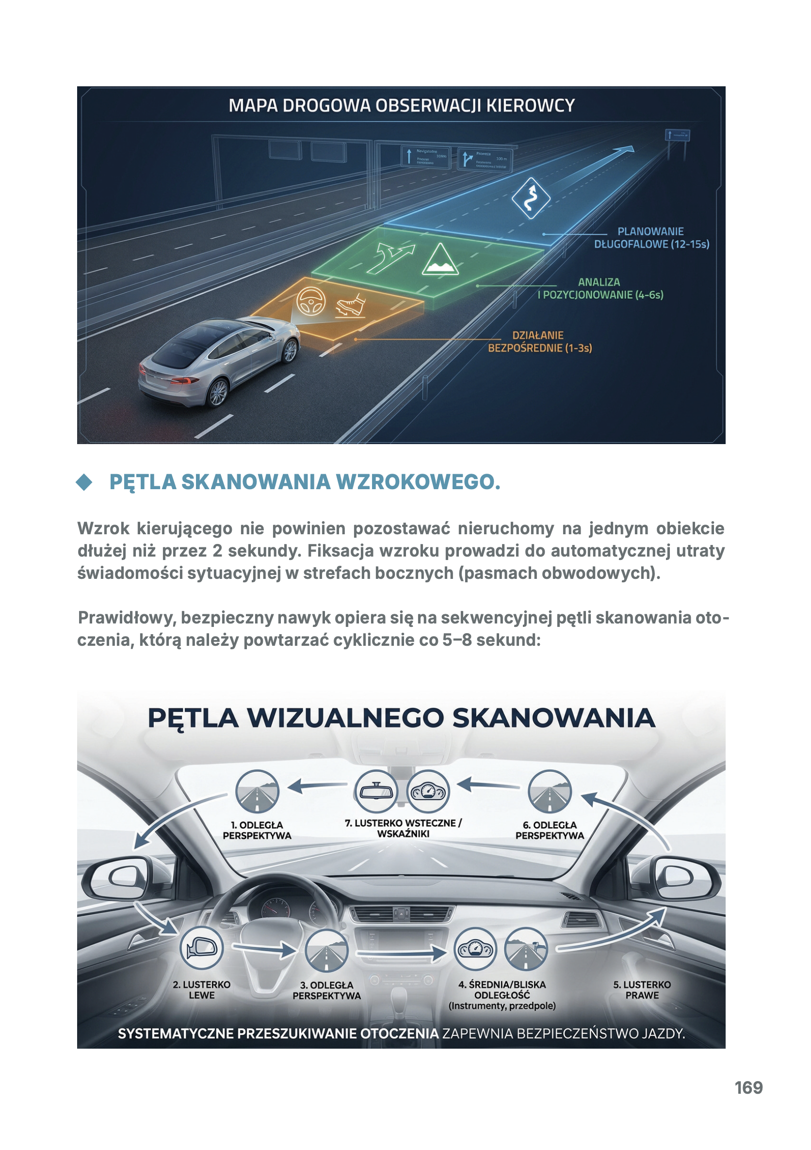 (E-book) SMART DRIVING Nowoczesny Ekosystem Mobilności i Bezpieczeństwa Ruchu Drogowego - obrazek 24