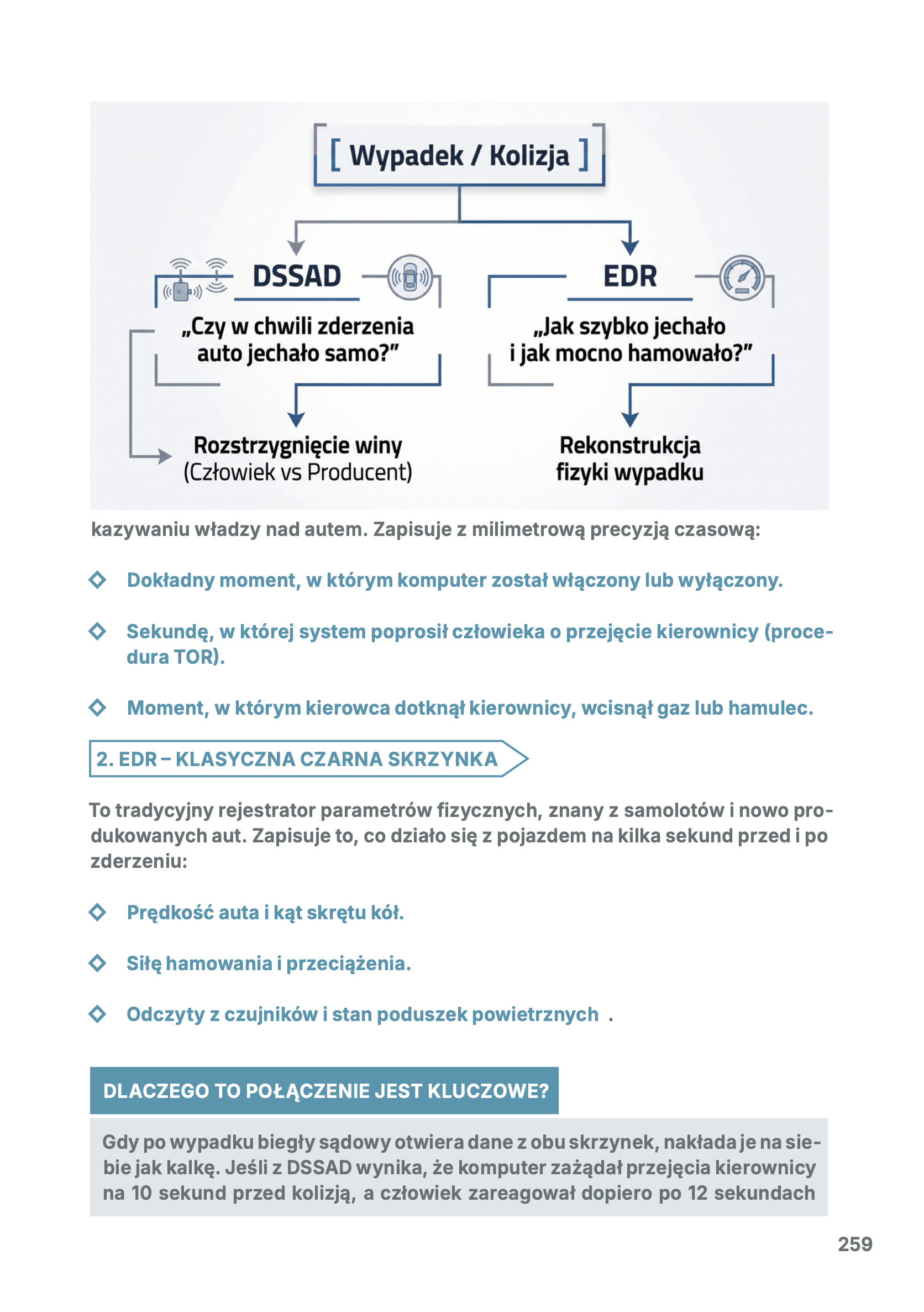 (E-book) SMART DRIVING Nowoczesny Ekosystem Mobilności i Bezpieczeństwa Ruchu Drogowego - obrazek 39
